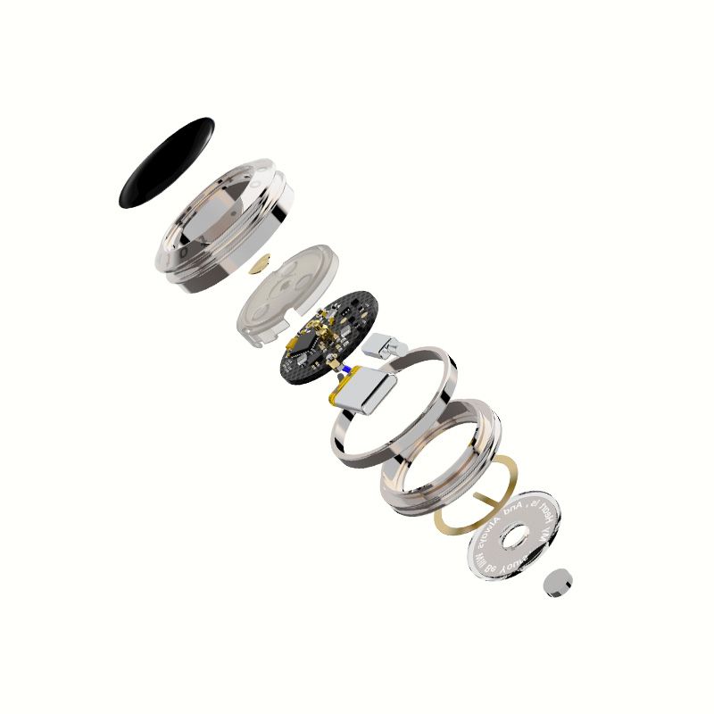 Couple Essentials ❤️